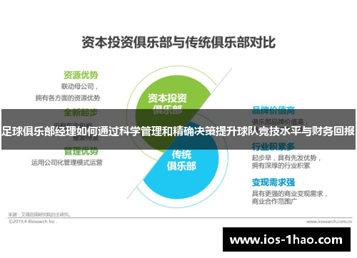足球俱乐部经理如何通过科学管理和精确决策提升球队竞技水平与财务回报