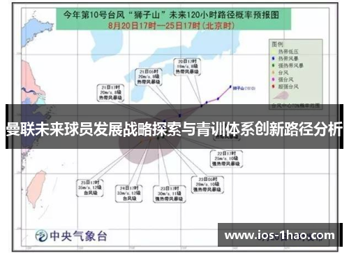 曼联未来球员发展战略探索与青训体系创新路径分析