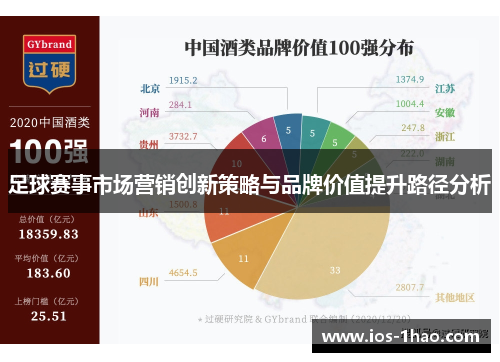 足球赛事市场营销创新策略与品牌价值提升路径分析