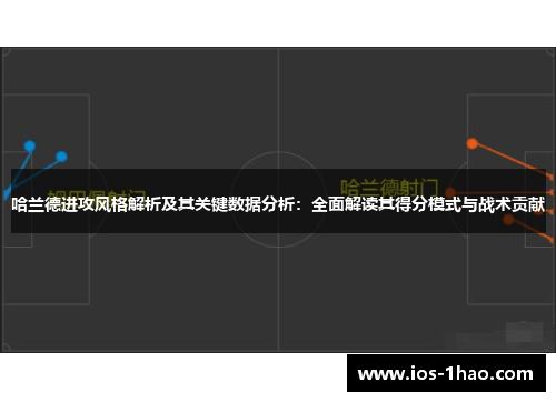 哈兰德进攻风格解析及其关键数据分析：全面解读其得分模式与战术贡献