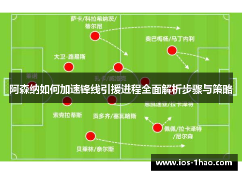 阿森纳如何加速锋线引援进程全面解析步骤与策略