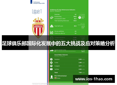 足球俱乐部国际化发展中的五大挑战及应对策略分析