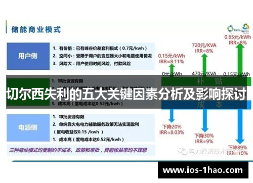 切尔西失利的五大关键因素分析及影响探讨