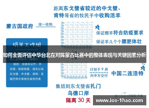 如何全面评估中华台北在对阵蒙古比赛中的整体表现与关键因素分析