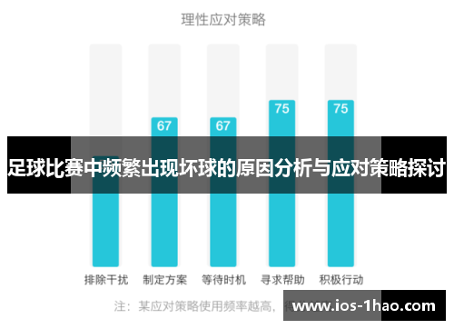 足球比赛中频繁出现坏球的原因分析与应对策略探讨