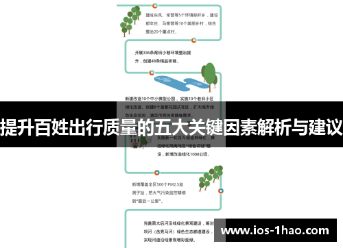 提升百姓出行质量的五大关键因素解析与建议