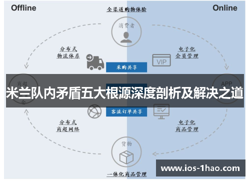 米兰队内矛盾五大根源深度剖析及解决之道