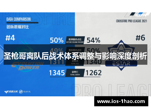 圣枪哥离队后战术体系调整与影响深度剖析