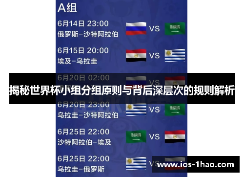 揭秘世界杯小组分组原则与背后深层次的规则解析