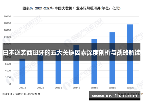 日本逆袭西班牙的五大关键因素深度剖析与战略解读