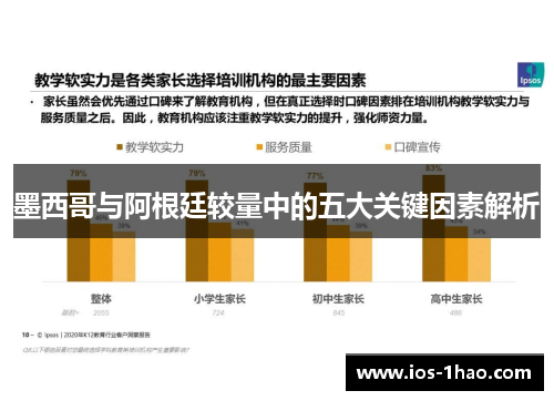 墨西哥与阿根廷较量中的五大关键因素解析