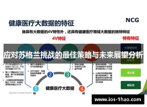 应对苏格兰挑战的最佳策略与未来展望分析